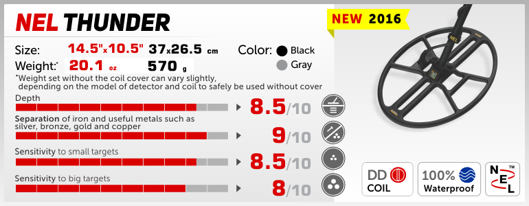 NEL Thunder Search Coil