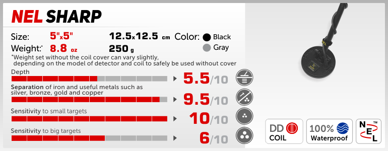 NEL Sharp Search Coil
